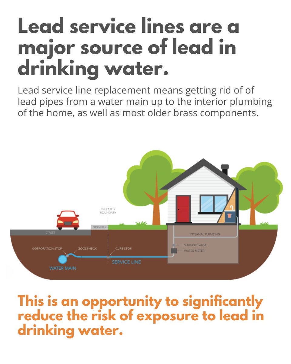 CEHN's tweet image. Lead exposure—even low levels—can harm a child’s brain & development. Replacing lead service lines is a key step communities can take to #ProtectKidsHealth. See what families can expect & learn how communities can #GetTheLeadOut lslr-collaborative.org/video.html
#NLPPW