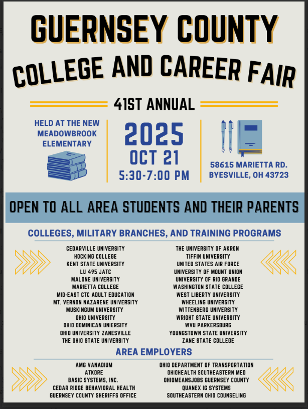 Guernsey County College &amp; Career Fair!