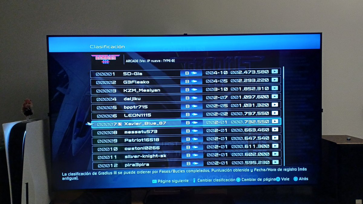 Hoy es uno de los días más felices de mi vida arcadera! He logrado hacer 1cc al infame y dificilísimo Gradius III arcade en su modo original, con esa hitbox tan grande. Ya puedo conseguir todo en la vida!!!
Lo mismo me animo y subo un vídeo comentando la partida
