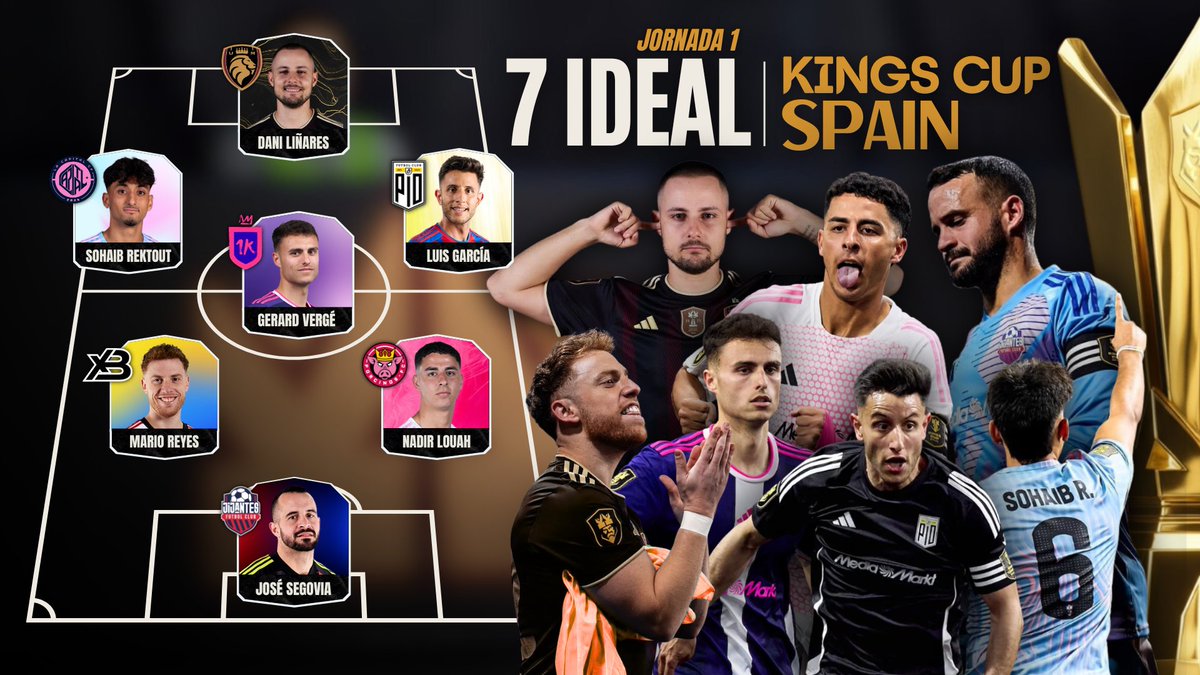 Este es mi 𝟕 𝐈𝐃𝐄𝐀𝐋 de la Jornada 1. 
⚠️ Condición: NO repetir equipo. 

Mención a Romero, Lechuga, Coll, Iván Torres, Julen, Velillas, Ismael de 1K, Betto Delgado... 🙏🏻🙏🏻

⬇️ Decidme vuestro 𝟕 𝐈𝐃𝐄𝐀𝐋 abajo ⬇️