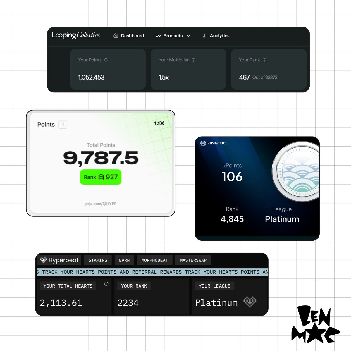 BenMac (@benmac_off) on Twitter photo I’ll print 5 figures in airdrops from HyperEVM protocols and there’s nothing you can do about it... I’ll print 5 figures in airdrops from HyperEVM protocols and there’s nothing you can do about it...