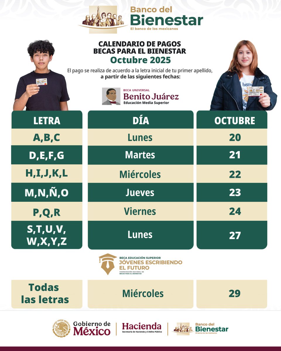 📢 ¡Atención becarias y becarios! 

Les comunicamos que del 20 al 27 de octubre de 2025 recibirán su #BecaBenitoJuárez de nivel medio superior, conforme a la letra inicial de su primer apellido. El 29 de octubre todas las becarias y becarios de #JóvenesEscribiendoElFuturo