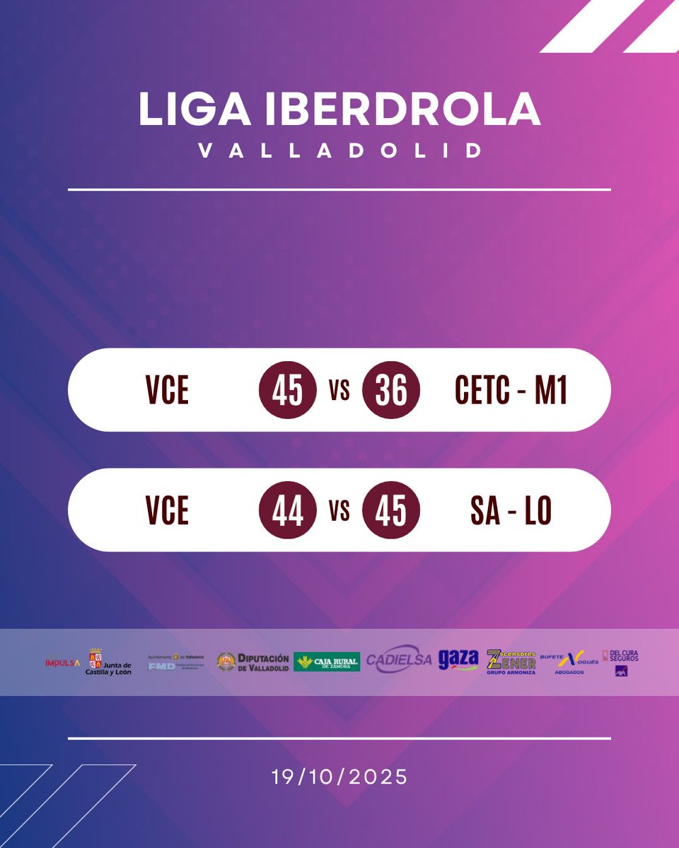 Empiezan con buen pie la temporada nuestras tiradoras.

¡Con hambre de más!

#esgrima #deporte #valladolid #touchéporlaigualdad  #familiavce