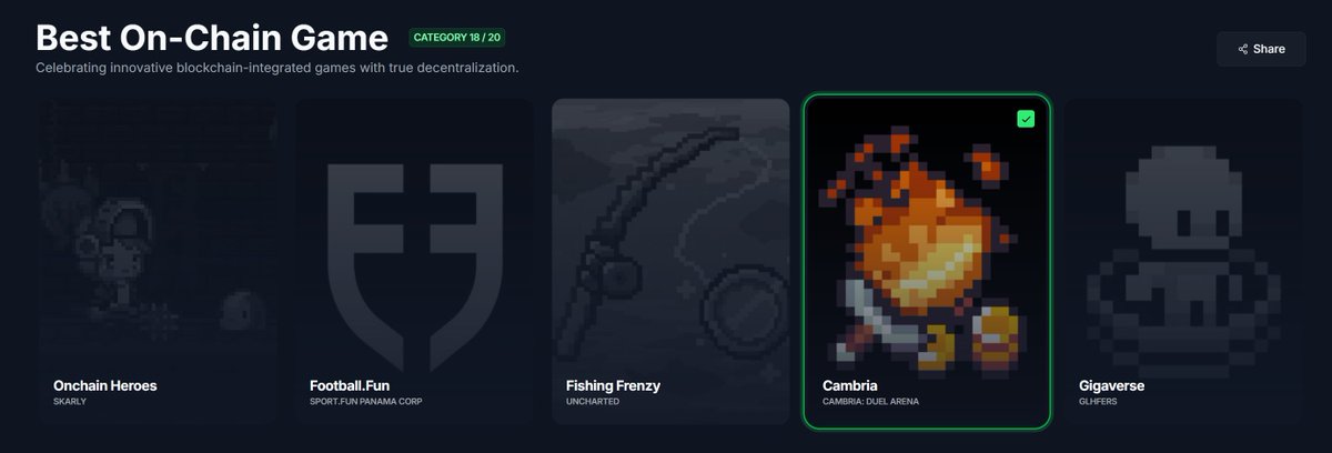VOTE FOR CAMBRIA ➡️ GAM3SGG

BEST RPG → Cambria
Best Browser Game → Cambria
Best On-Chain Game → Cambria 

<a href="/gam3sgg/"></a> <a href="/playcambria/">Cambria</a> <a href="/playdegenarena/">Duel Arena</a>