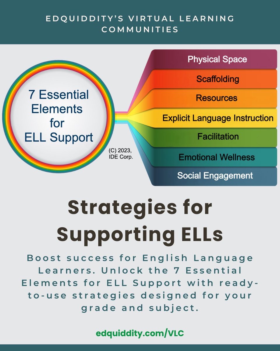 English Language Learners are one of the fastest-growing groups in schools. Our VLC has valuable tools to scaffold learning for the ELLs in your classroom. New sessions start 11/3. Enroll at: edquiddity.com/vlc/