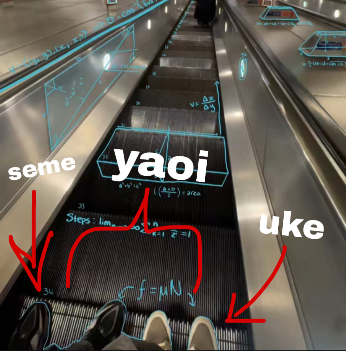 how a fujoshi sees the world