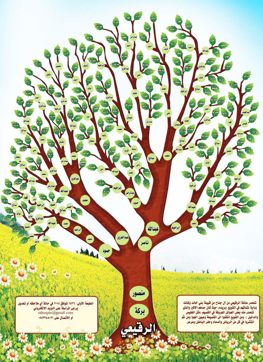 عبدالله بن عبدالرحمن النغيمشي tweet media