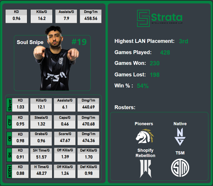 BuffersLB tweet media