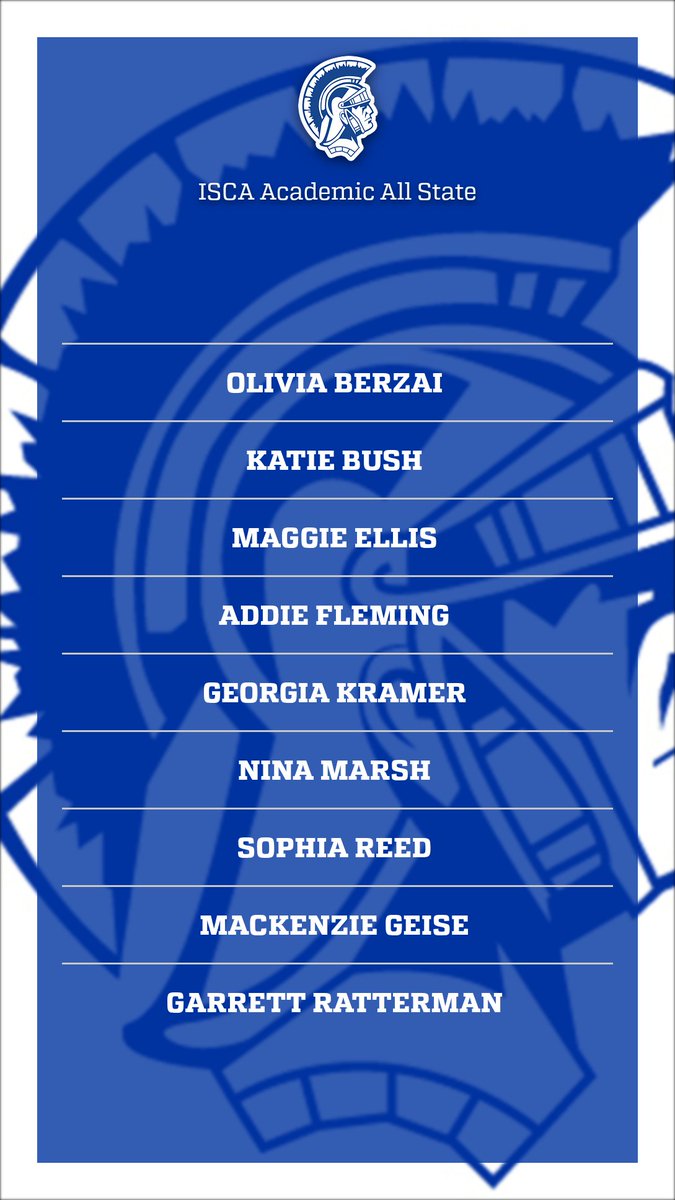 ISCA Academic All State