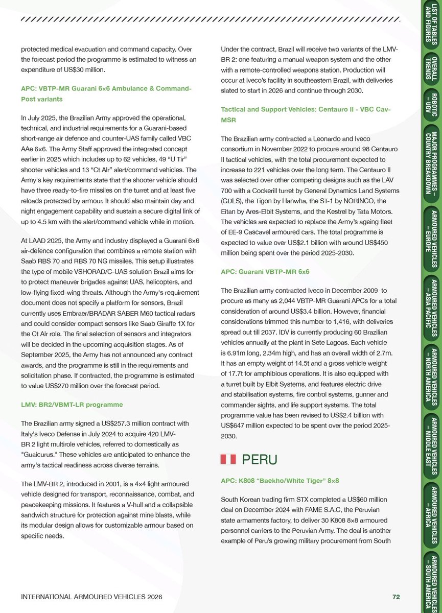 Defence 360° (@defence360) on Twitter photo O IAV Market Report 2026-2030 da <a href="/DefenceIQ/">Defence iQ</a> inclui um panorama actual sobre as viaturas blindadas das Forças Armadas 🇧🇷. O IAV Market Report 2026-2030 da <a href="/DefenceIQ/">Defence iQ</a> inclui um panorama actual sobre as viaturas blindadas das Forças Armadas 🇧🇷.