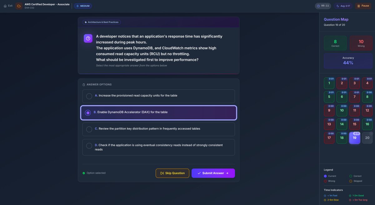 sofianedjerbi's tweet image. C'est sorti ! 
Si tu prépares une certif cloud: j’ai lancé un entraînement qui te coach comme un mentor et te fait bosser en vrai format d'exam.
C'est gratuit pour commencer, profitez tant que c'est ouvert
certiftrainer.com