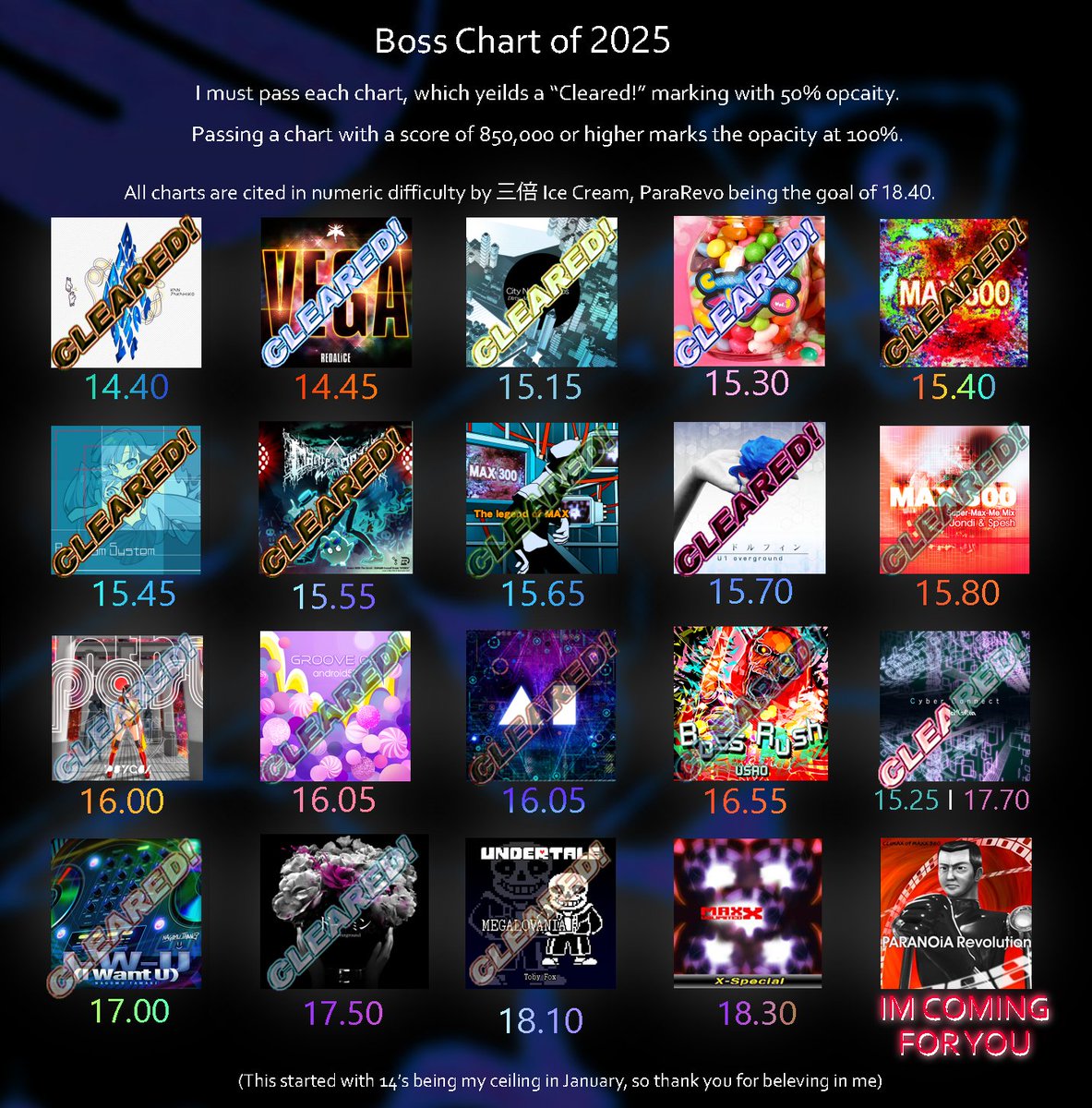 Emergent tweet media