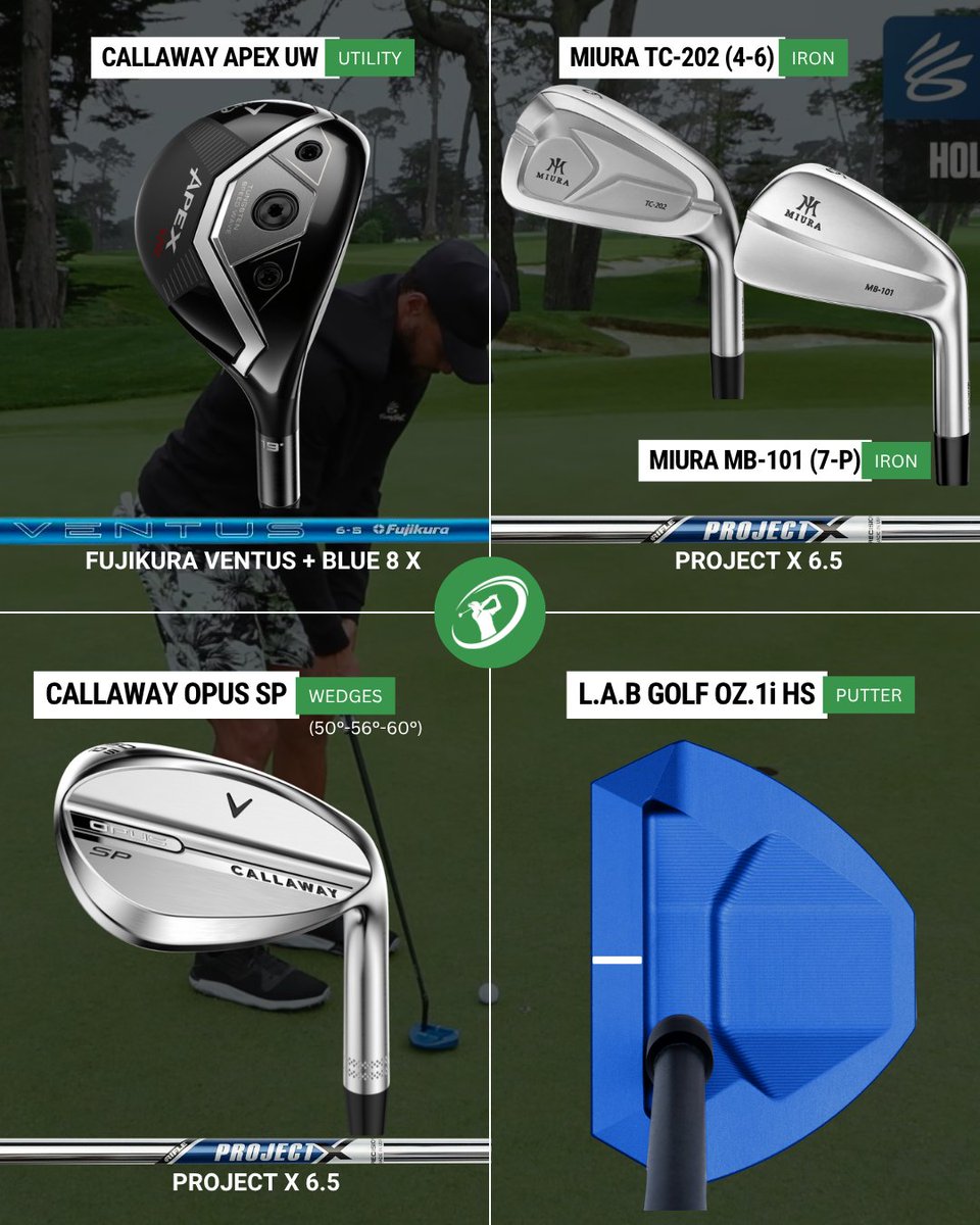 Club Champion | Custom Club Fitter tweet media
