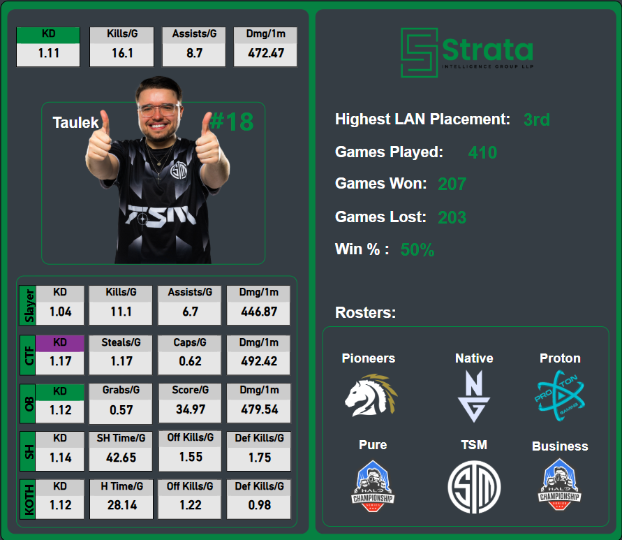 BuffersLB tweet media