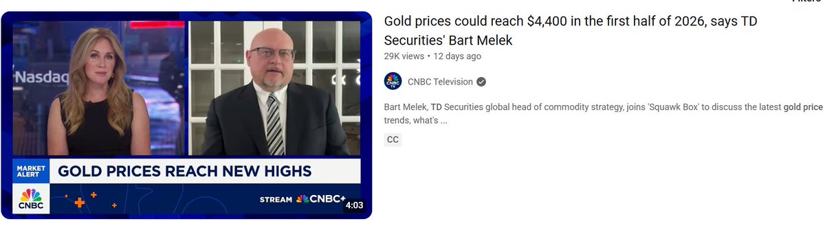 Really went out on a limb here with <a href="/CNBC/">CNBC</a> 12 days ago <a href="/bart_melek/">Bart Melek.</a> #silversqueeze #gold #LBMA