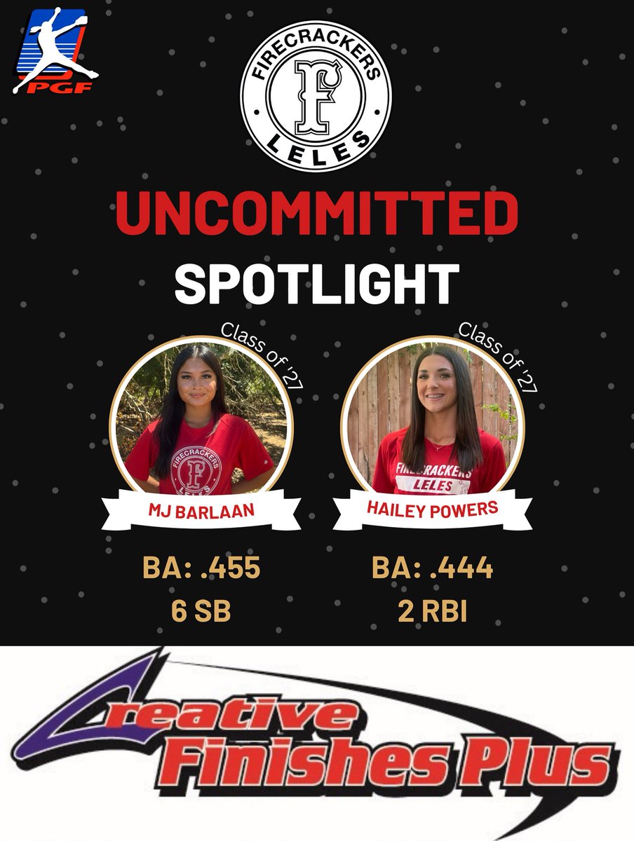 FCLelesVeasey's tweet photo. Great weekend for these two athletes! Tagging their SportsRecruits Profiles below! Coaches please feel free to reach out directly for more info. https://t.co/dik2VXPoCJ