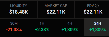 SenkusElixir's tweet image. Launch Token Update: