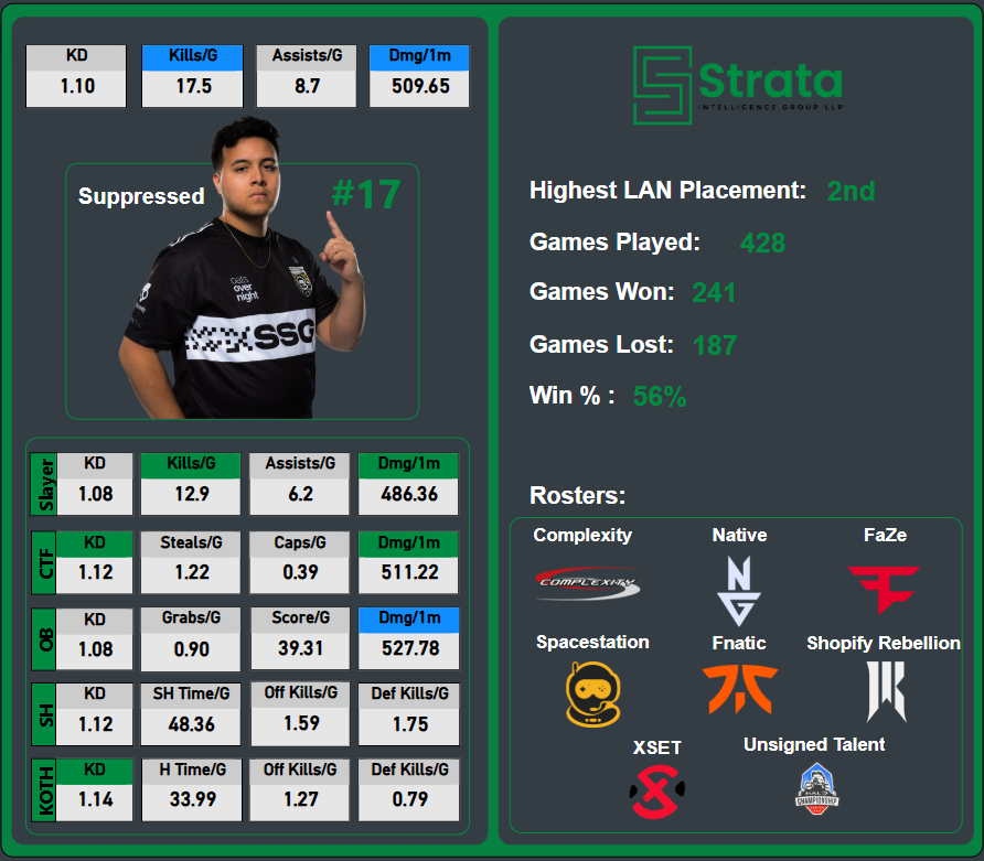 BuffersLB tweet media