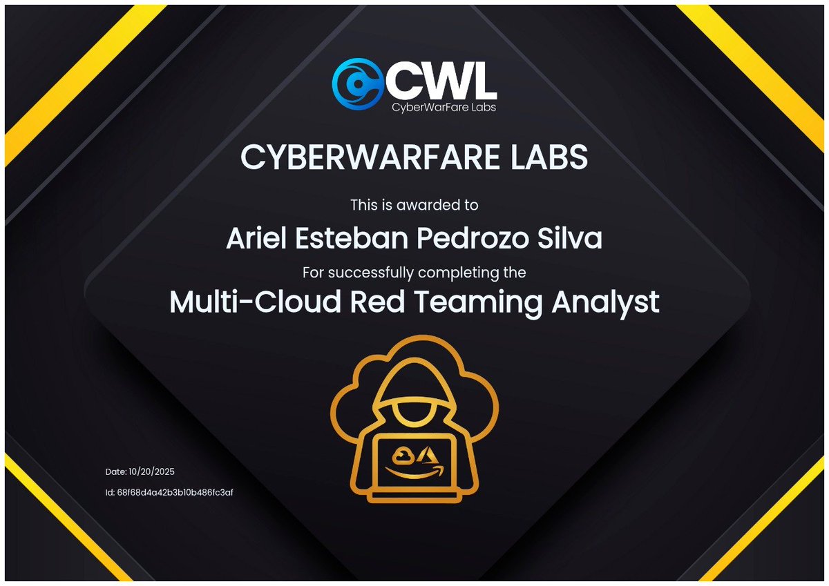 labs.cyberwarfare.live/credential/ach…