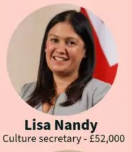 Lisa Nandy has accepted £52,000 from Mossad bagmen to act as an agent of Israeli intelligence in Parliament, in the media and government. She should be prosecuted and barred from public service..