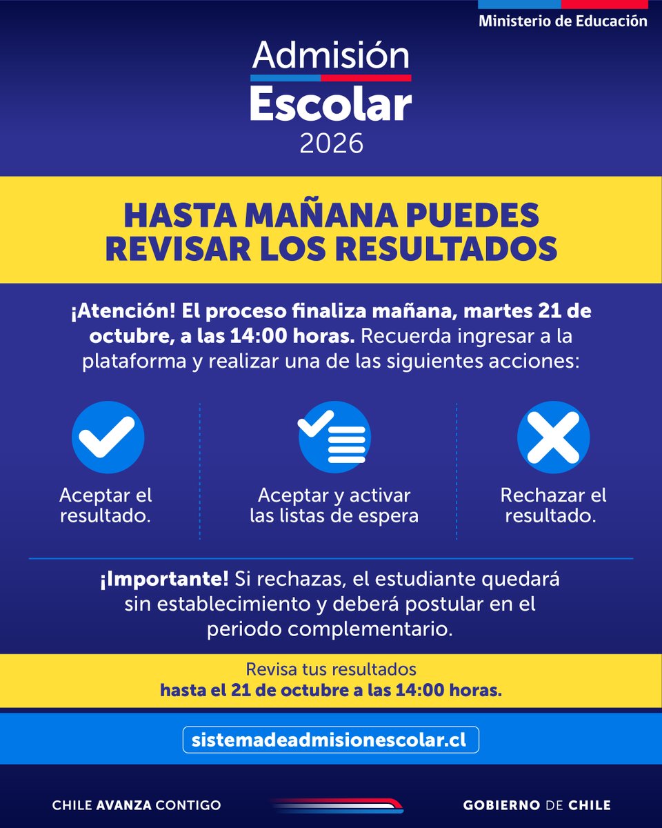 ¡Atención! ⏰ Hasta mañana a las 14.00 horas podrás ingresar y revisar los resultados del Periodo Principal de Postulación al proceso de #AdmisiónEscolar 2026. ​

​Más información en sistemadeadmisionescolar.cl