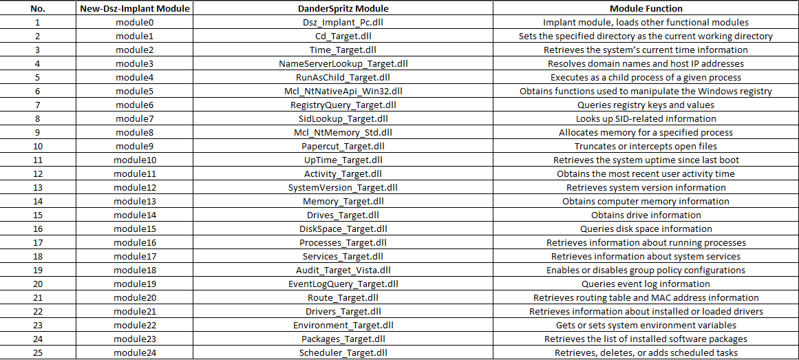 CryptoInsane tweet media