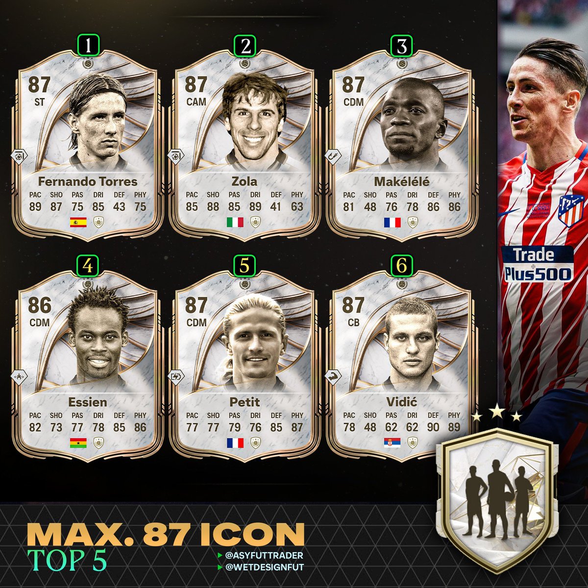Clausinho10's tweet photo. 😍SE VIENE SEMANA PERFECTA para Cualquier "FIFAS"

⭐️Partidos de Champions League
🇪🇸Busquets EOAE
🇪🇸Jordi Alba EOAE
⚪️Casino de Icono
🎃Promo de Halloween
⚽️El Clásico https://t.co/05biCUr4a5