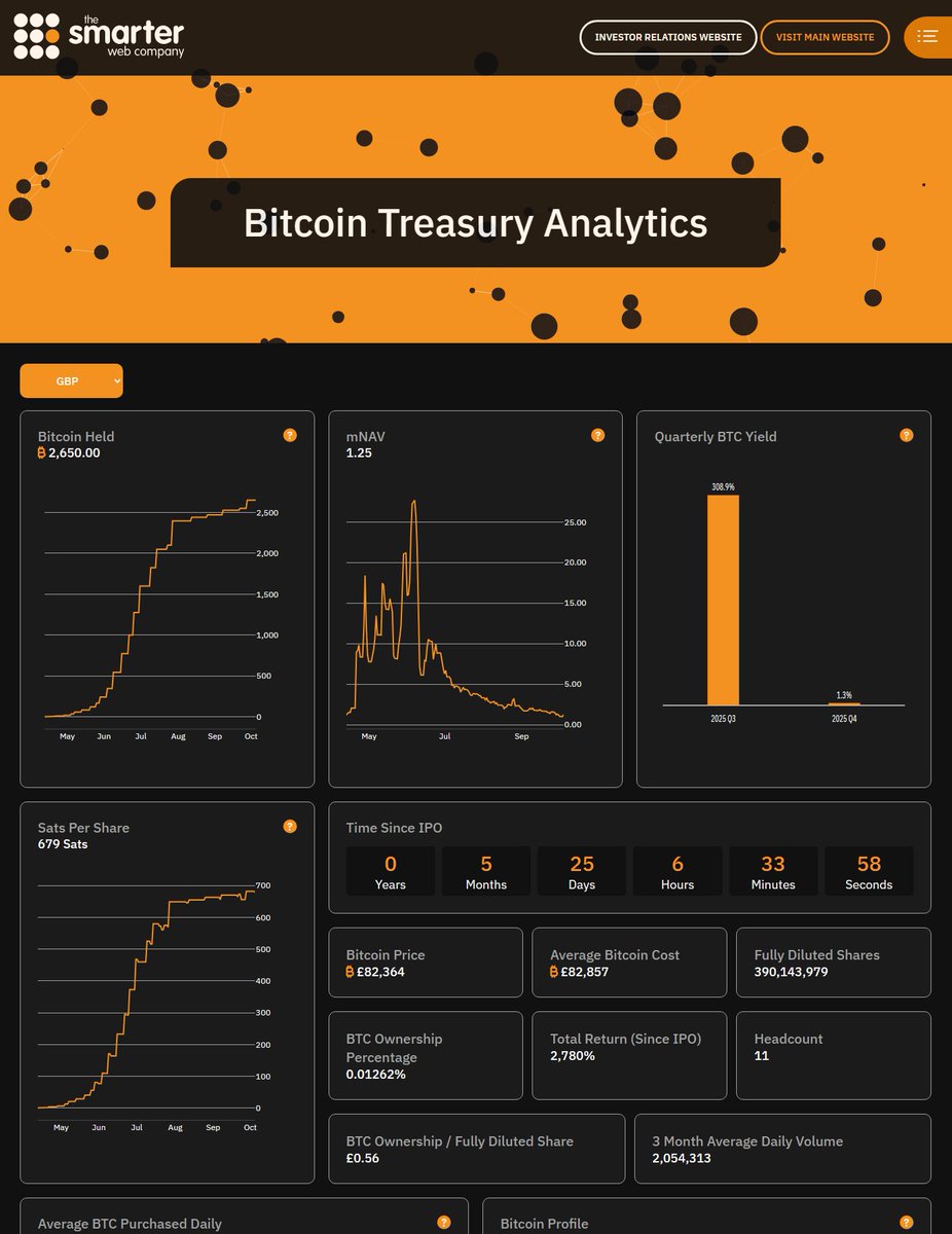Theta Maestro (@ThetaMaestro) / Posts / X