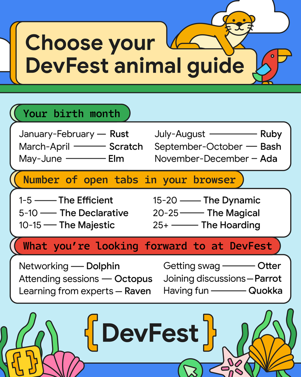 googledevs's tweet image. If you had a #DevFest animal guide to help you navigate the event, what would it be? Play along and share your results in the comments. ⬇️