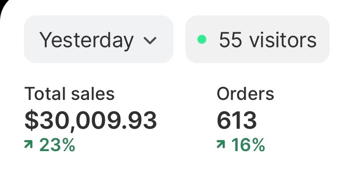 Dylanecommm's tweet image. My brand does $38k/day (amazon too) with subscription-based ecom ask me anything and i&apos;ll help you out