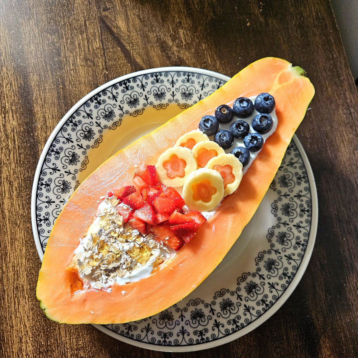 piedangel's tweet photo. omad 🍓🫐���� https://t.co/ljZRKdCAwQ
