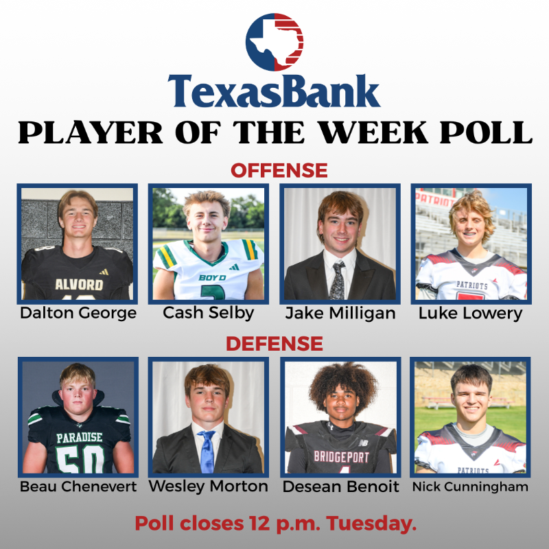 WCMSports's tweet photo. The eighth Wise County Football Player of the Week poll is live now, sponsored by TexasBank! Cast your votes for Week 8's top offensive and defensive players!

🚨 Voting ends 12 p.m. Tuesday!