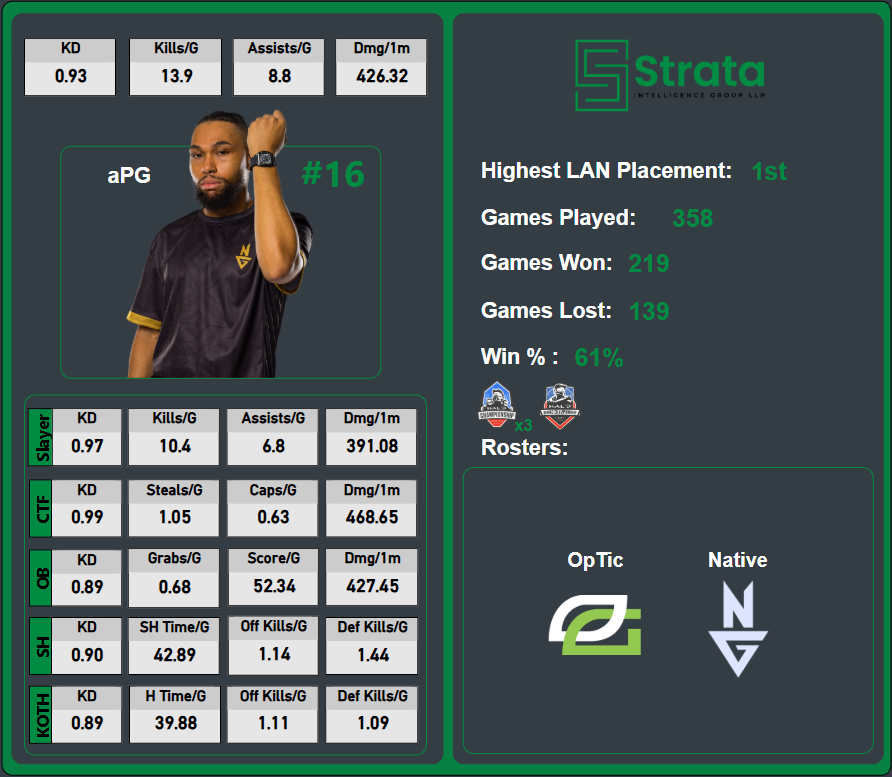 BuffersLB tweet media