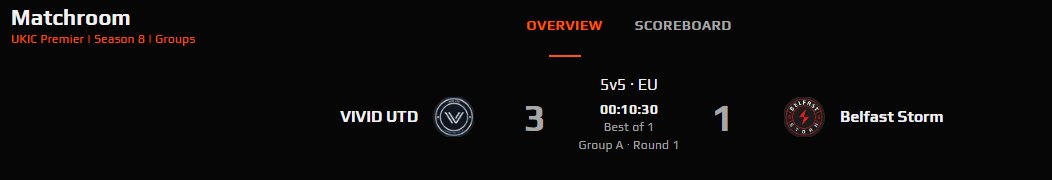 When there's no stream tonight so you gotta spy on your team using <a href="/FACEIT/">FACEIT</a> 👀