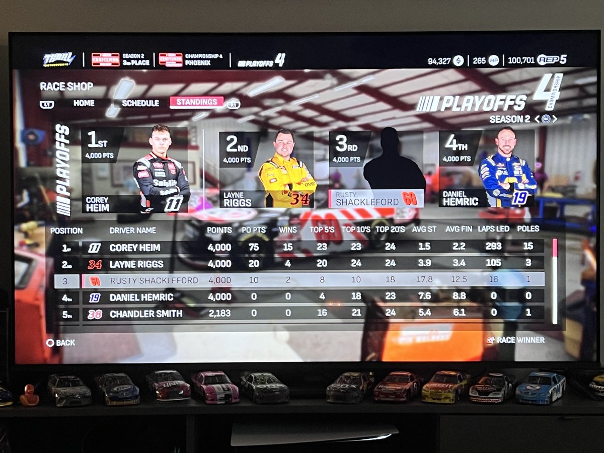 MatteAyce's tweet image. What an insane stat line from Corey this season, can’t wait to do the funny at Phoenix with my comparatively lackluster stat line lol