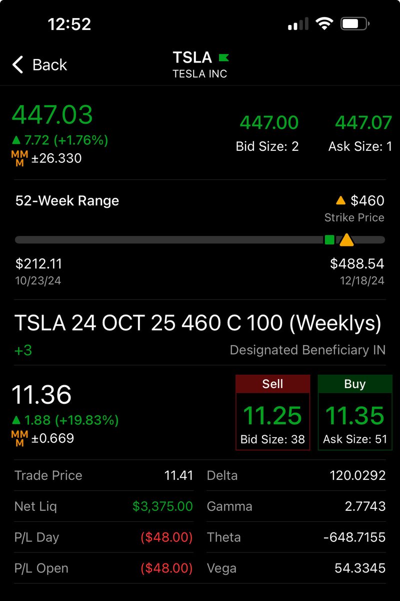 Labeltrader tweet media