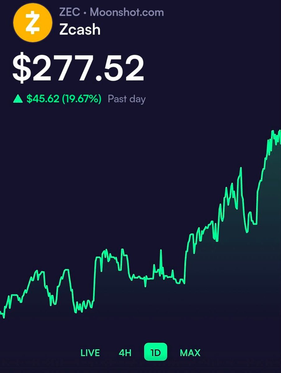 Moonshot makes buying Zcash easier than ever