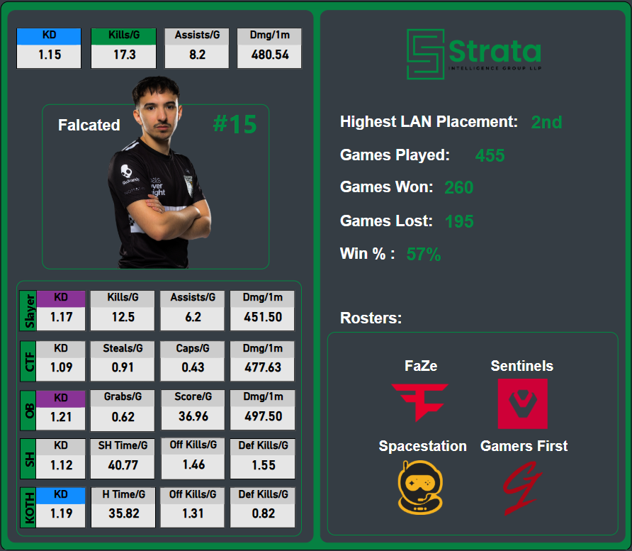 BuffersLB tweet media