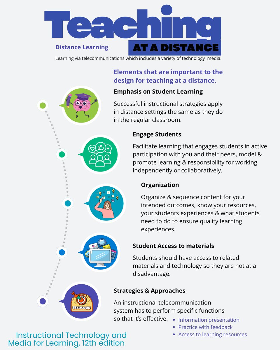 Angela Chambers tweet media