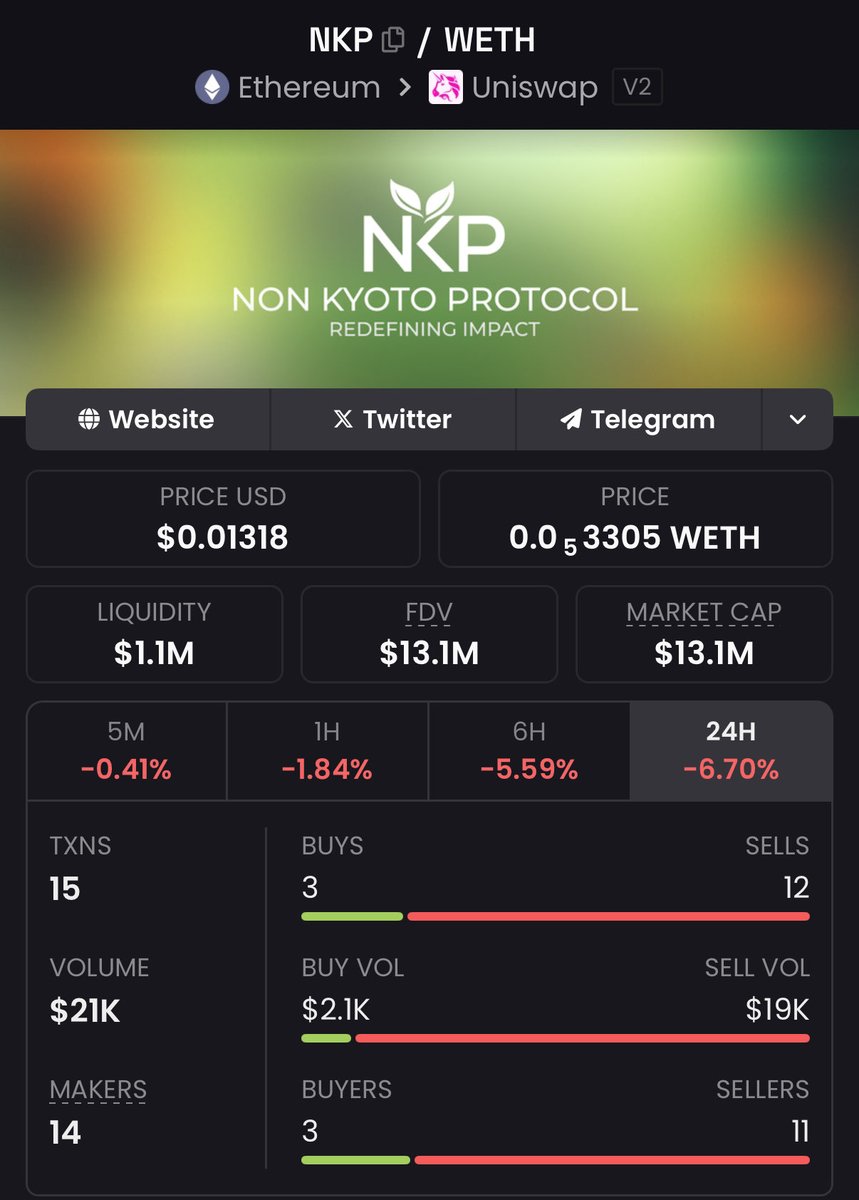 There’s an issue with Dexscreener showing $NKP at 13 million marketcap, or is this a prediction of where we’ll be soon in few days or weeks? 👀 👀 👀