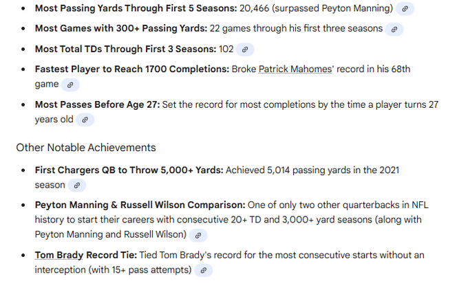 <a href="/0nlyMeez/">Moosey</a> I thought Herbert was pretty good. I guess all this was in garbage time! Plus he tied the most completions record through 6 seasons Sunday, and only on game 7 of  his 6th season. Woww, what a scrub!