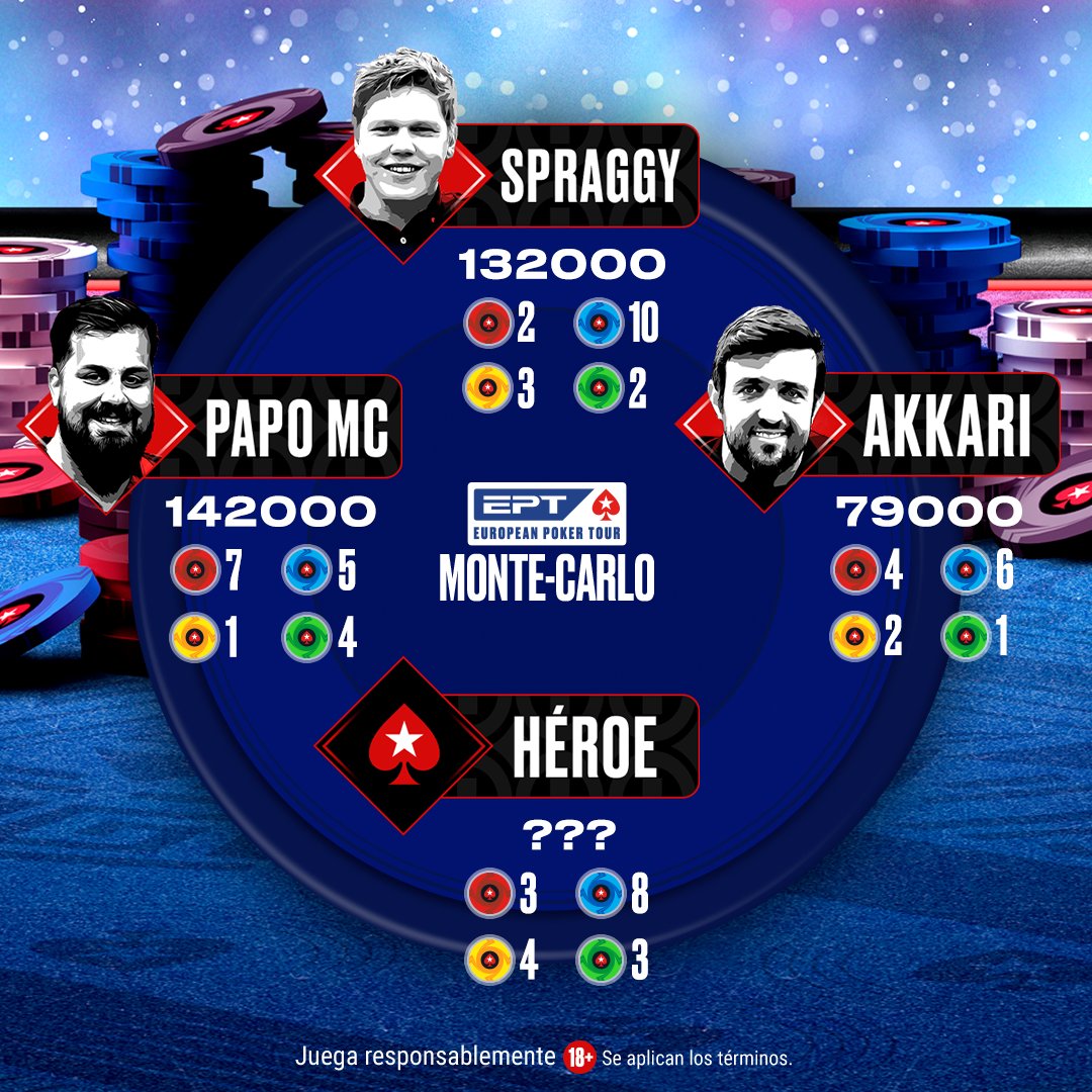 PokerStars LATAM tweet media