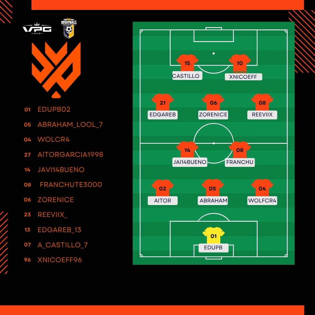 🦊NUESTRA ALINEACIÓN🦊

Presentamos la alineación que estará disputando los partidos del día de hoy.

VAMOS EQUIPO 💪💪