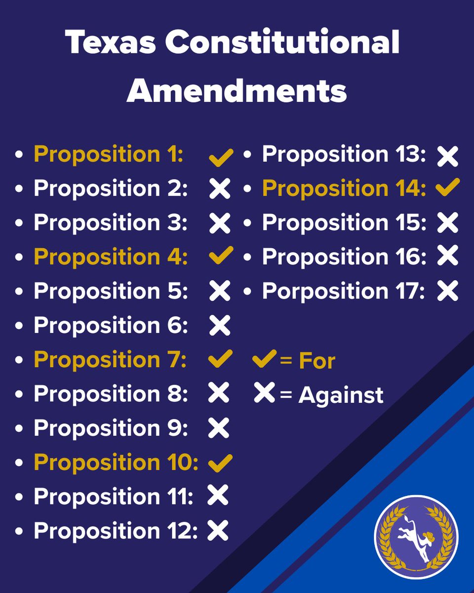 Texas Aggie Democrats tweet media