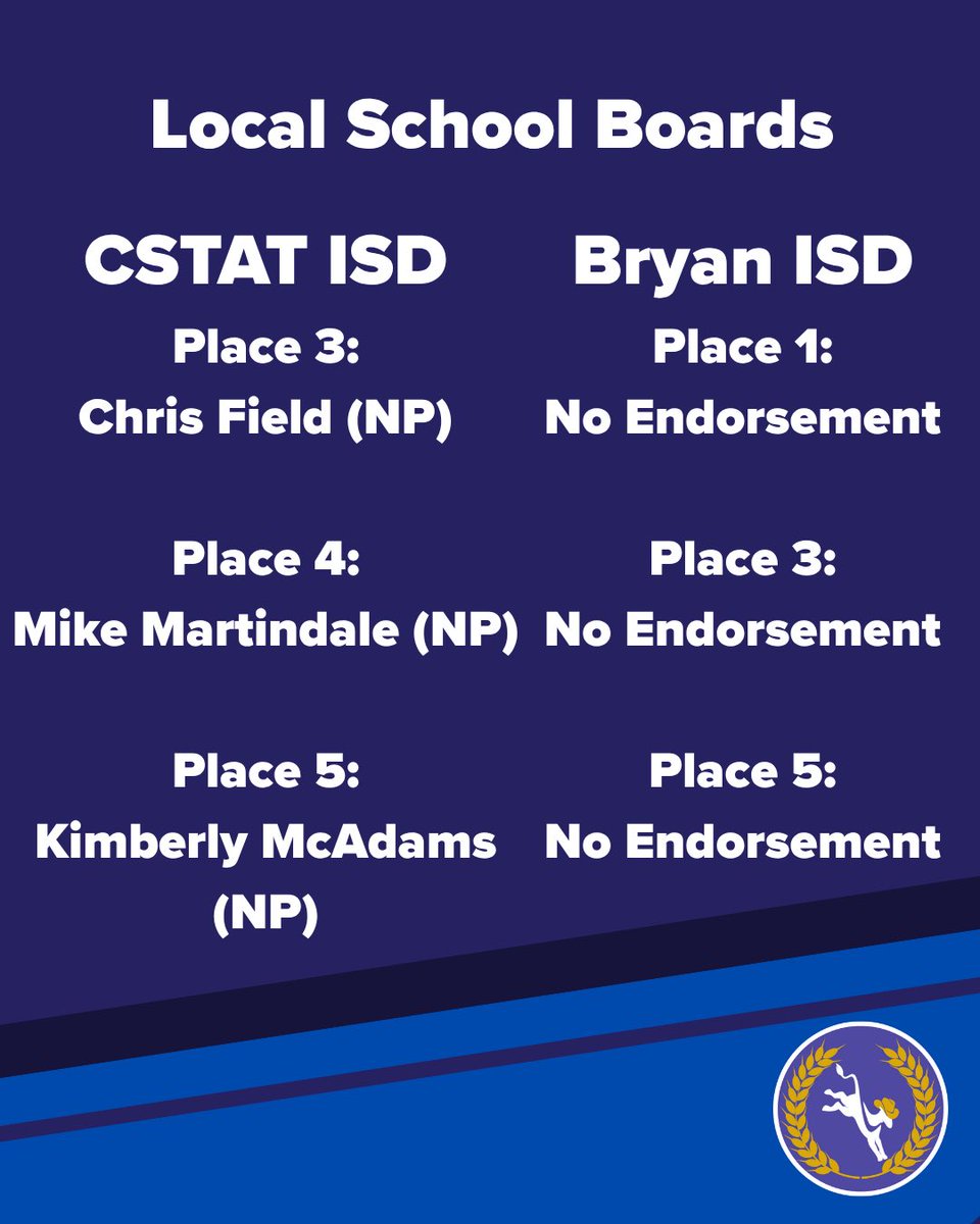 Texas Aggie Democrats tweet media