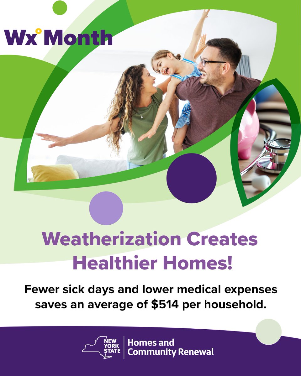 NYSHCR's tweet image. Weatherization transforms houses into healthier, more efficient homes. Fewer sick days and lower medical expenses mean a brighter future for families, saving an average of $514 per household. 
#WeatherizationWorks
Learn More: energy.gov/sites/prod/fil…