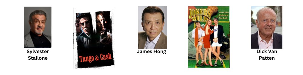 A new feature this year on Dead On the Bases is the "Dick Van Patten" connection where we attempt to connect this week's movies in fun ways to D-V-P. What do you think or do you have a better connection? #OtherWorldlyCulture #podcasts #youtube #horror #sports