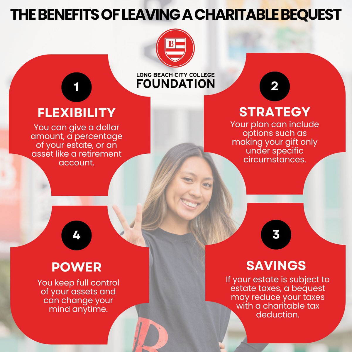 A charitable bequest is one of the simplest ways to make a lasting impact. By including the LBCC Foundation in your estate plan, you keep flexibility, power, &amp; peace of mind—while helping students achieve their dreams.

💌 Create your legacy: lbccfoundation.org/ways-to-give/