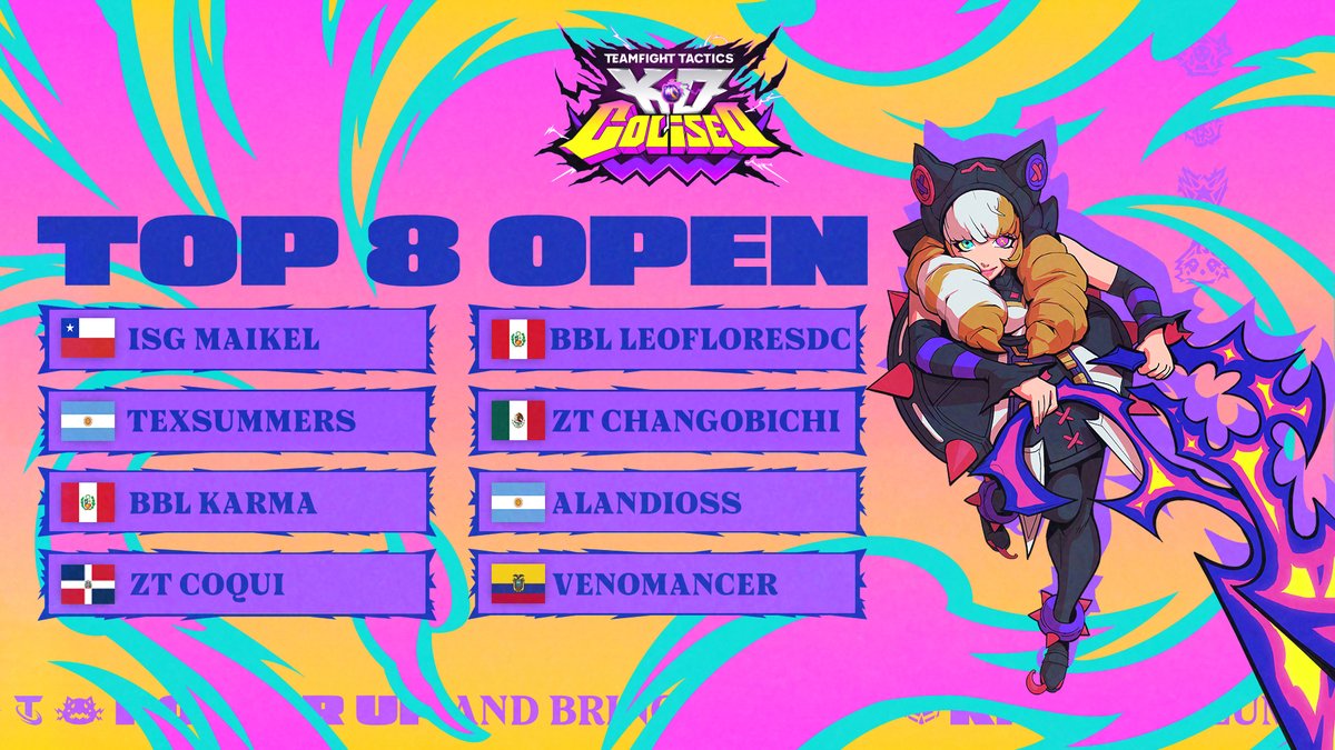 ¡Estos son los 8 mejores jugadores del segundo LATAM Open del Set 15!

🇨🇱 <a href="/maikeltft/">ISG Maikel #CASATFTPARIS</a>
🇦🇷 <a href="/tex_summers/">Tex Summers</a>
🇵🇪 <a href="/Karmaa_04/">Karma</a>
🇩🇴 <a href="/NtCoqui/">Coqui</a>
🇵🇪 @leofloresdc
🇲🇽 @ChangoBichi_
🇦🇷 <a href="/alandiossTFT/">alan</a>
🇪🇨 @venomancerggs

¡Felicidades a todos!