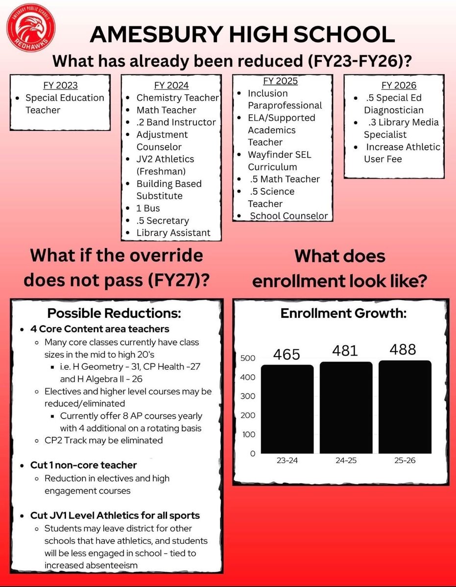 aftamesbury tweet media